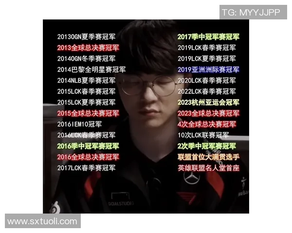 Faker续约T1战队至2028年：英雄联盟传奇再启电竞新篇章，三冠王目标更多世界冠军