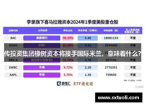 传投资集团橡树资本将接手国际米兰，意味着什么？