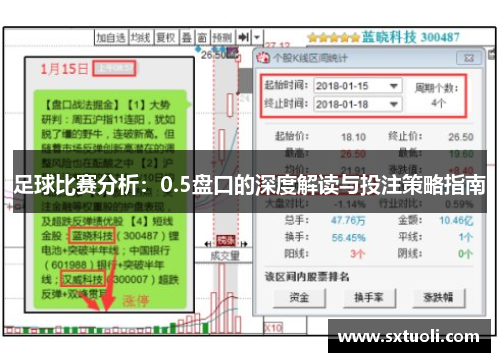 足球比赛分析：0.5盘口的深度解读与投注策略指南